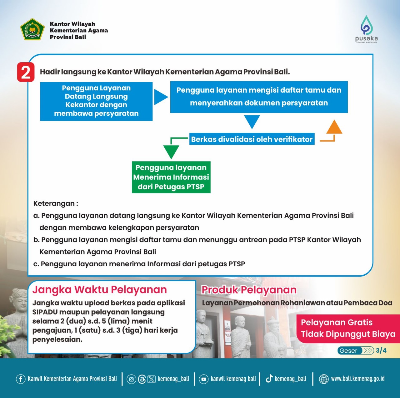 Standar Pelayanan Permohonan Rohaniawan atau Pembaca Doa (3)