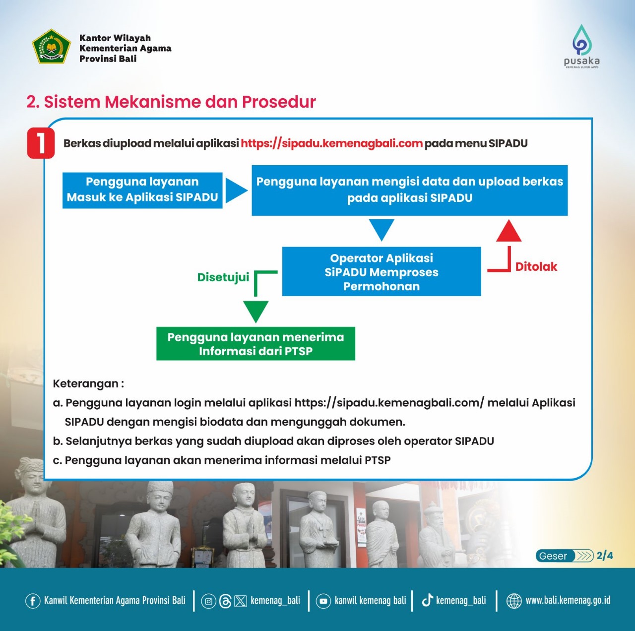 Standar Pelayanan Permohonan Rohaniawan atau Pembaca Doa (2)