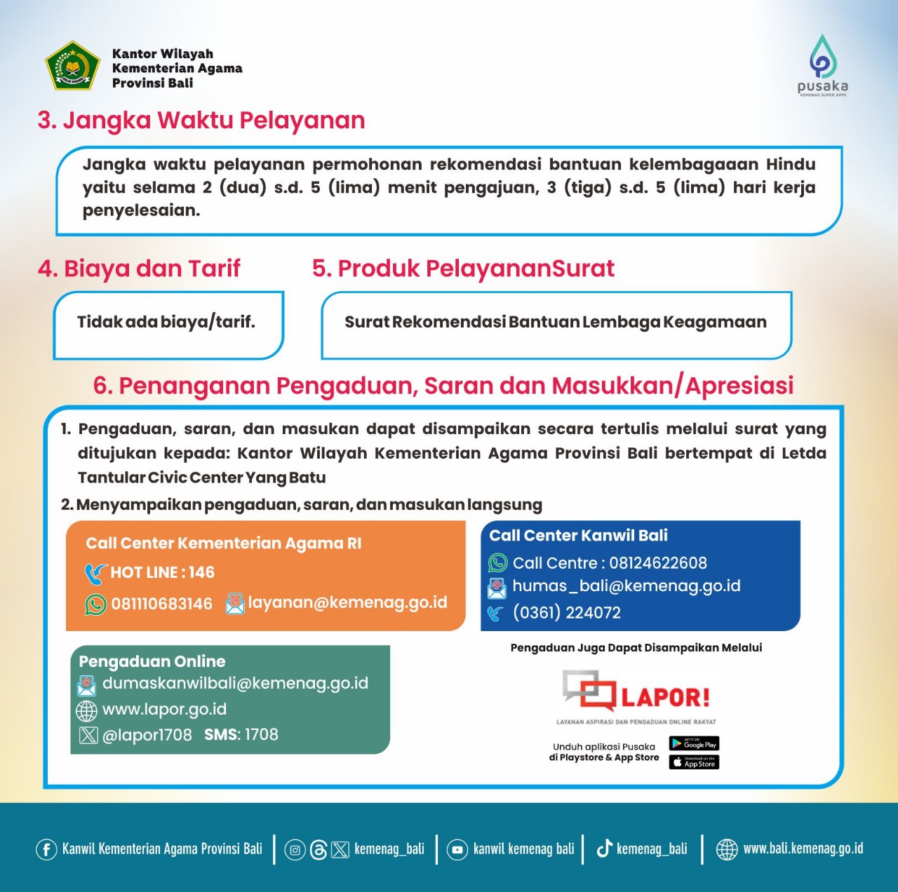 Standar Pelayanan Permohonan Rekomendasi Bantuan Lembaga Keagamaan (3)