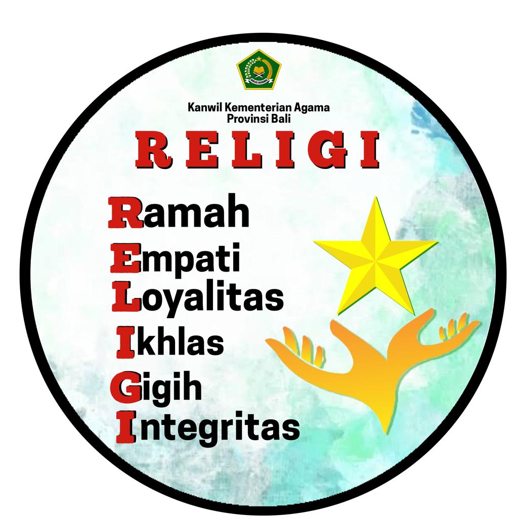Budaya RELIGI